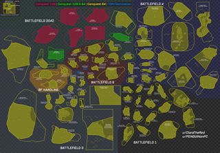 Redditors painstakingly measure Battlefield maps to prove BF6's biggest