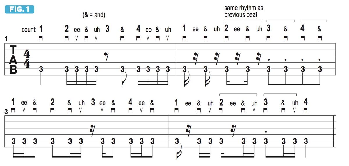 How 16th-note rests can shake up your rhythm guitar playing | Guitar World