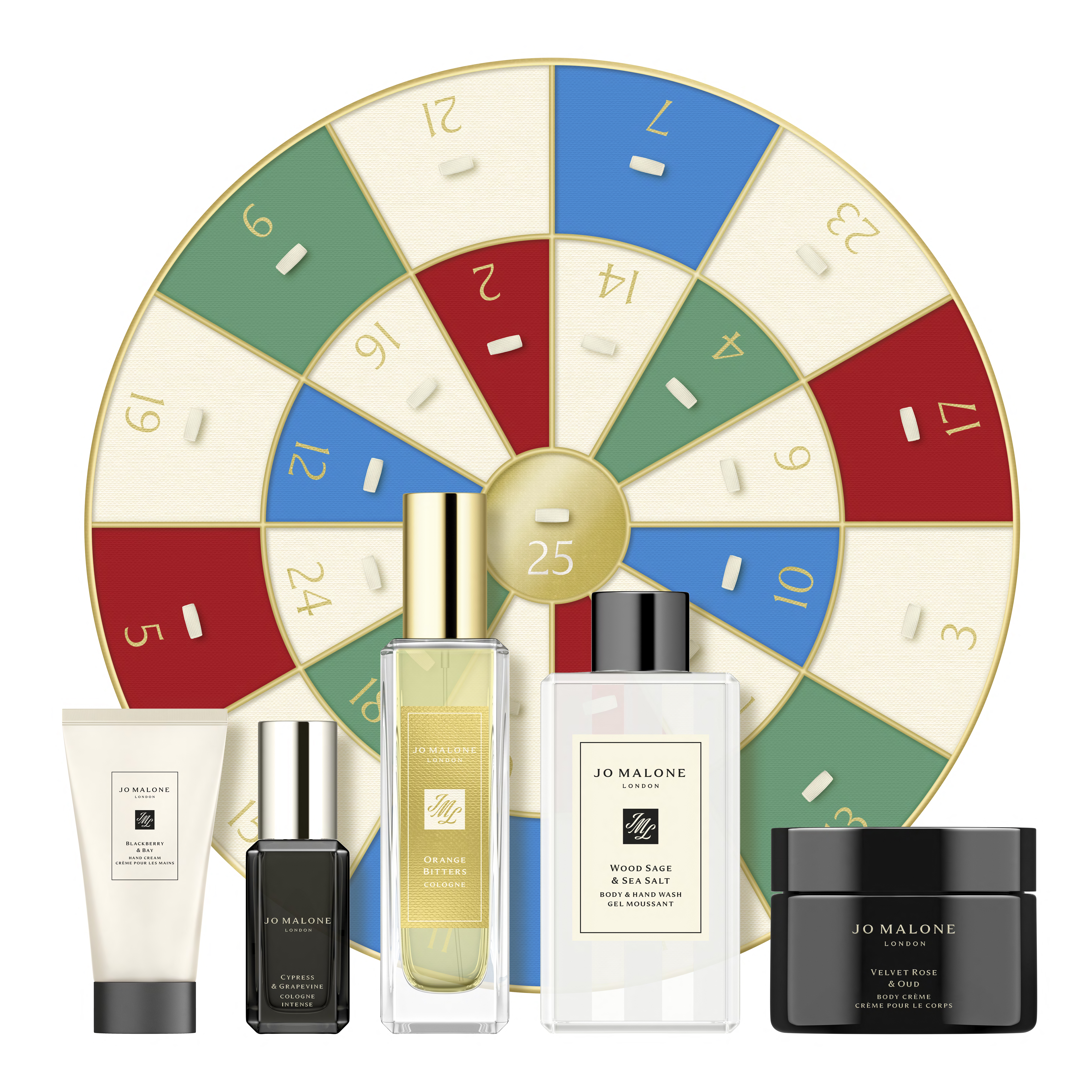Jo Malone London, 