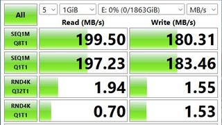 SanDisk Professional G-DRIVE ArmorATD CrystalDiskMark test.