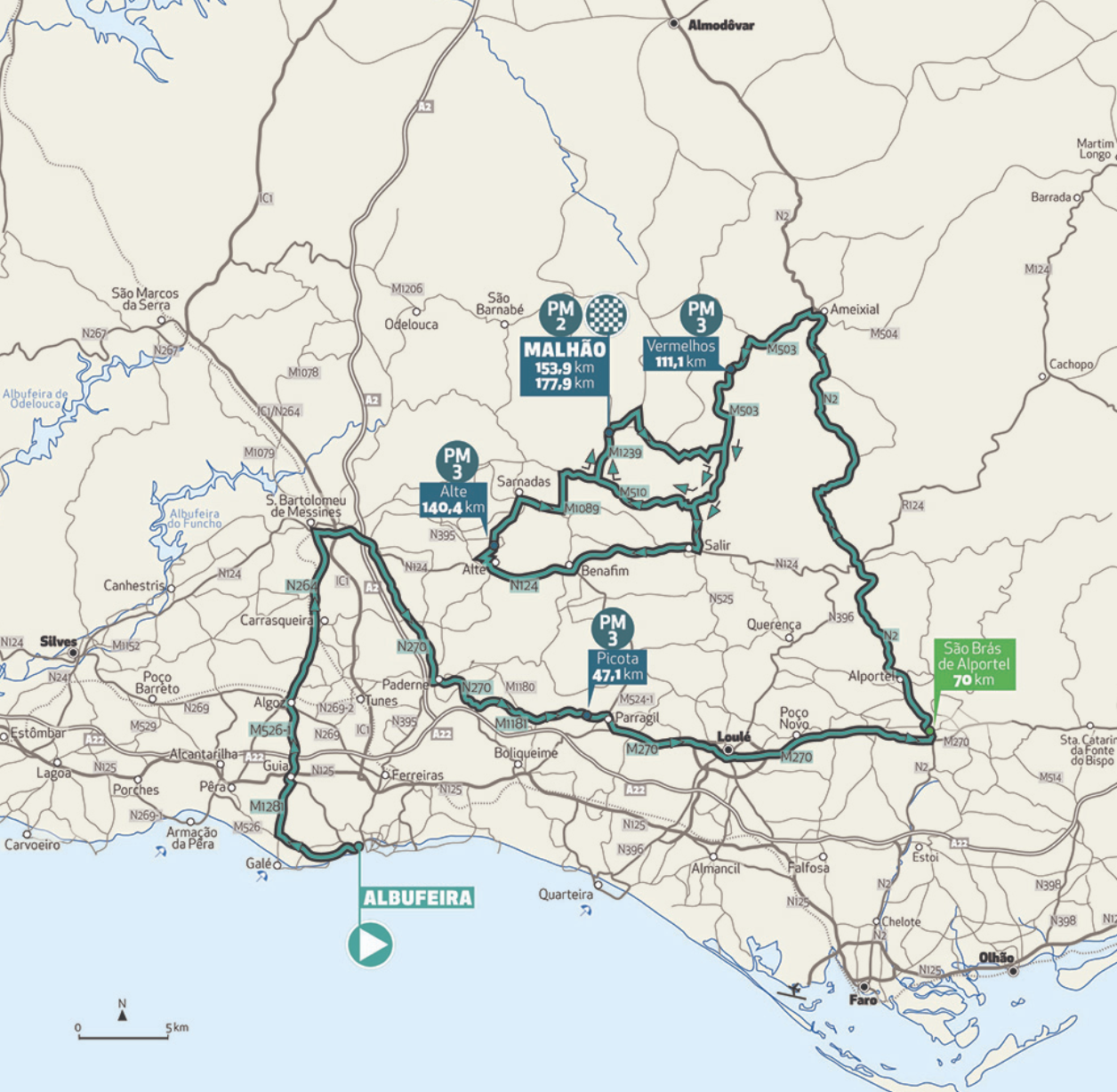 Volta ao Algarve 2023 maps