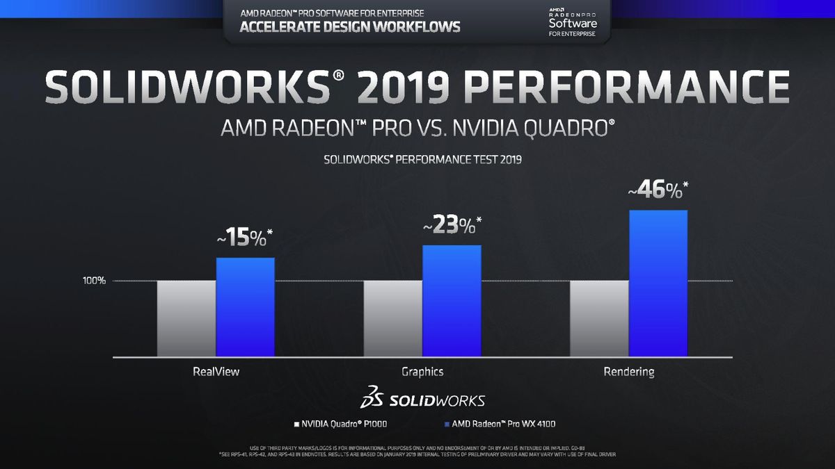 Radeon pro software