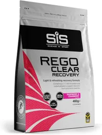 SiS REGO Clear Recovery SiS REGO Clear Recovery
