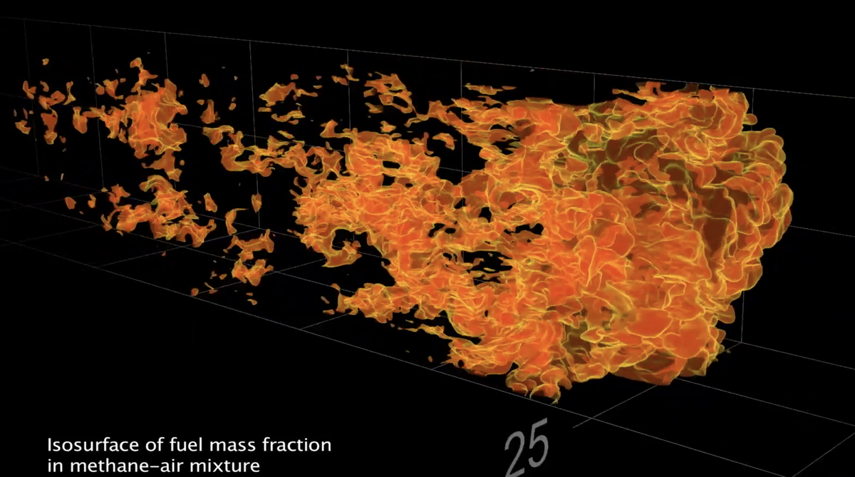Unified Laws of Explosion Link Your Car's Engine to the Big Bang | Live ...