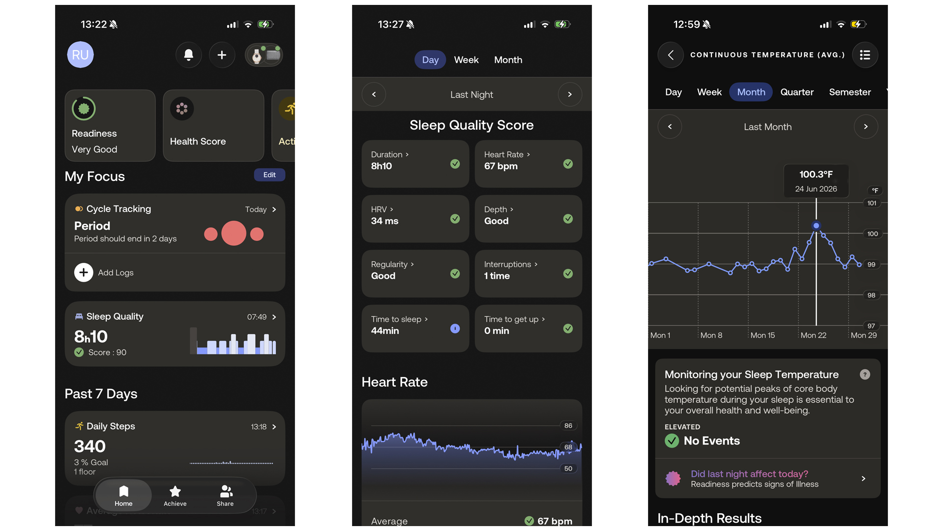 A series of 3 screenshots of the Withings app: the homepage, the sleep tracking data and the temperature tracking
