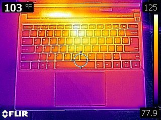 Framework Laptop 13 (AMD Ryzen AI 300 Series)