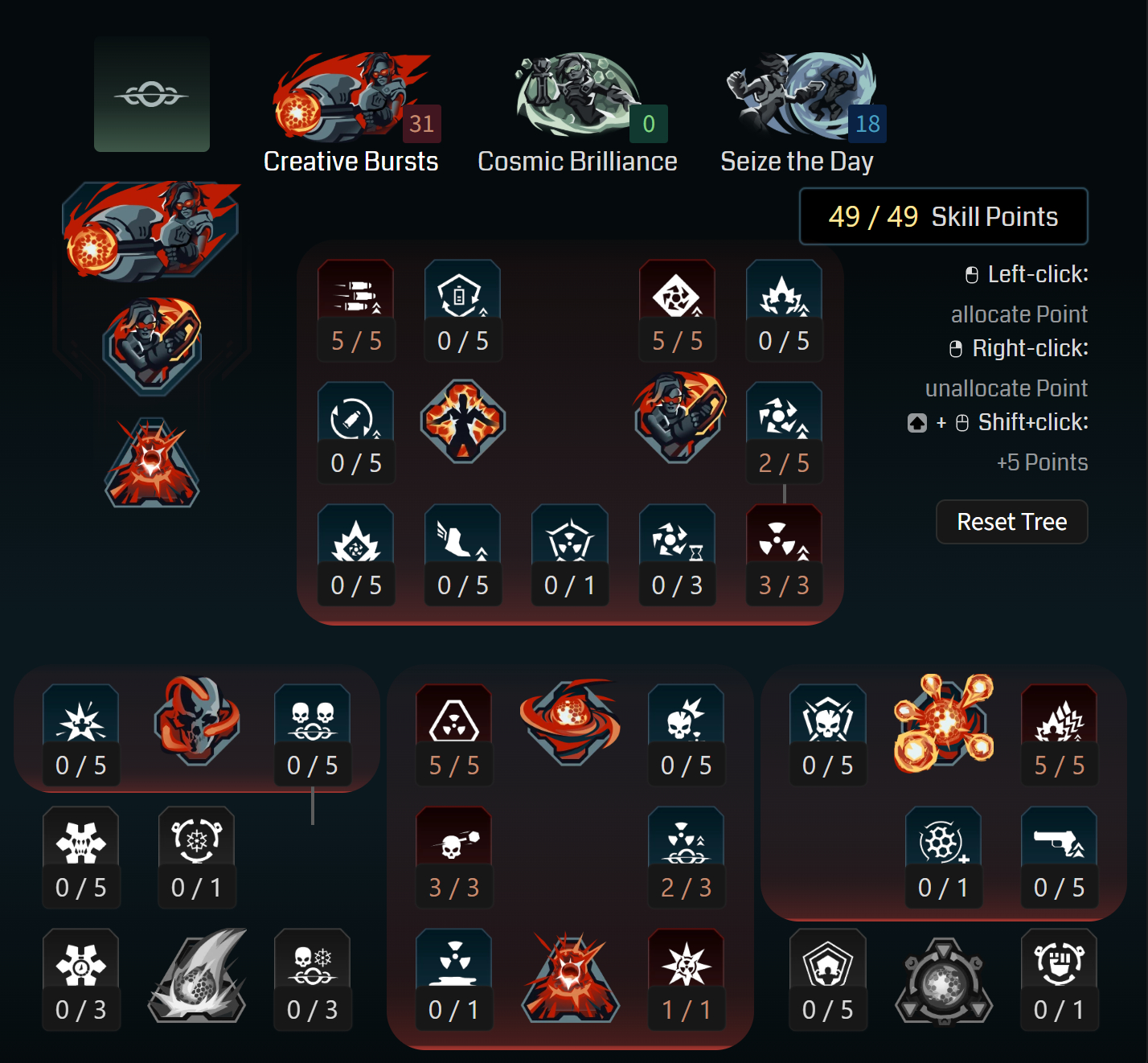 Borderlands 4 Harlowe builds: A screenshot of Harlowe's Creative Bursts tree for her Neutron Capture build from Maxroll's builder.