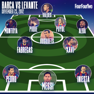 Barcelona line-up vs Levante, november 2012