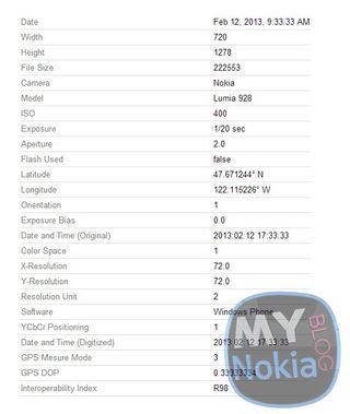 Lumia 928 Exif