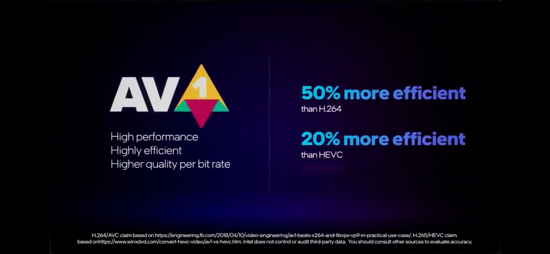 Intel’s Arc GPUs come with a lot of performance promises — will they deliver?