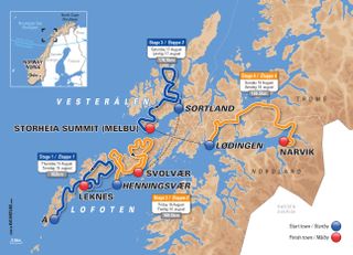 2019 Arctic Race of Norway start list