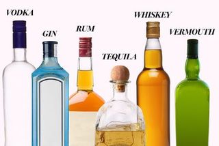Product, Liquid, Yellow, Fluid, Bottle, bottle, Alcoholic beverage, Drink, Alcohol, Line,