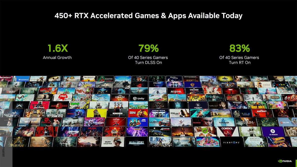 Nvidia Gamescom 2023 slide deck: DLSS 3.5 and more