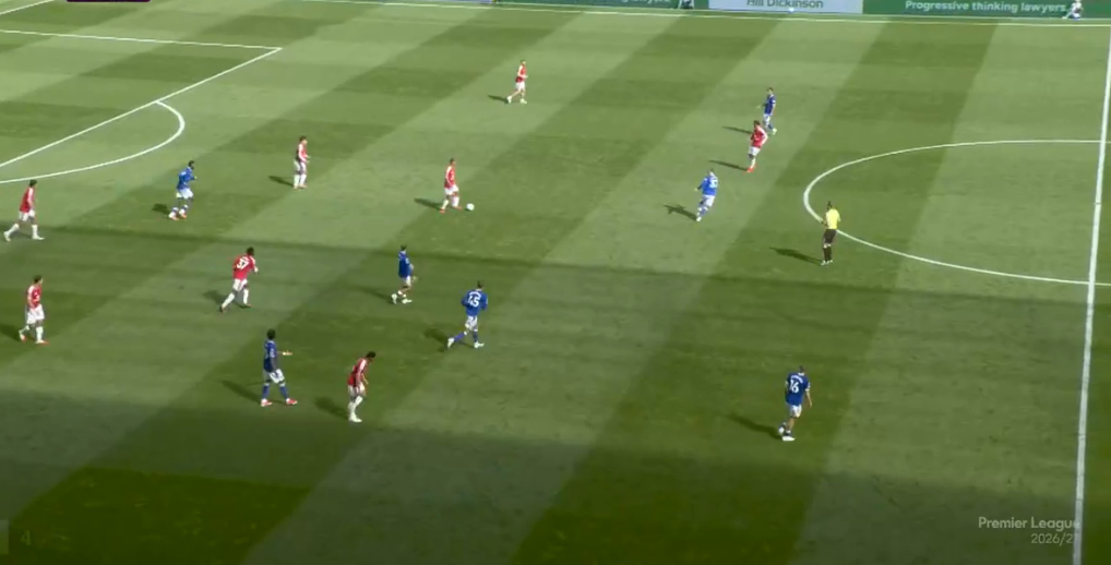 Everton vs Man United