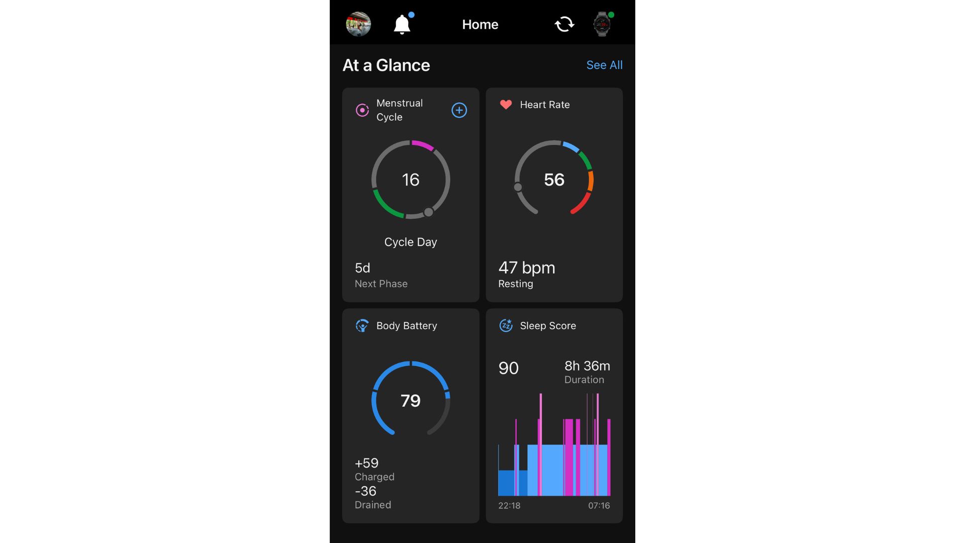 Screenshots of sleep data on the Garmin app