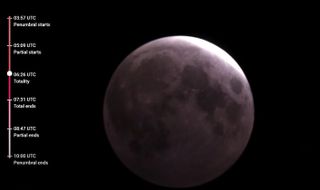 close up view of the moon with a shadow in the bottom left corner