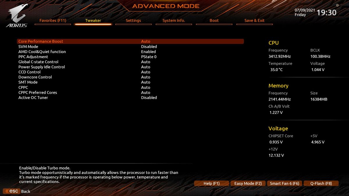 Gigabyte X570S Aorus Master