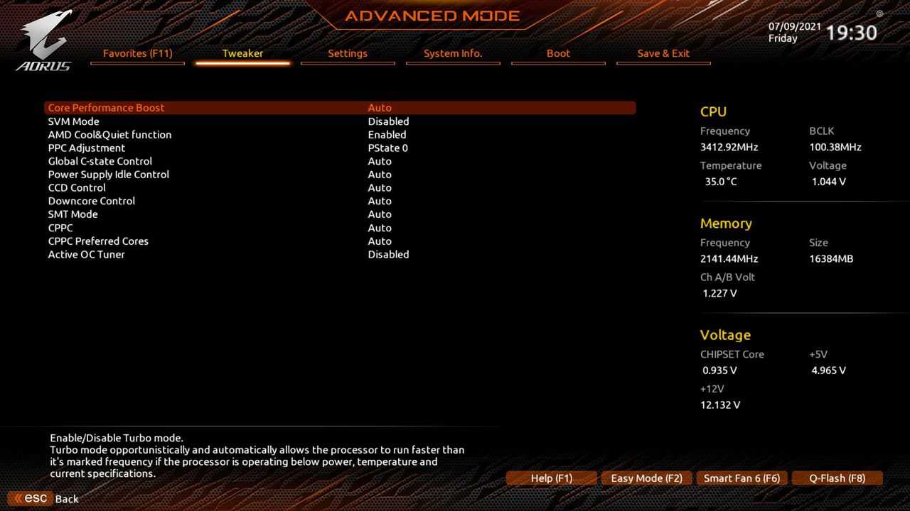 Gigabyte X570S Aorus Master