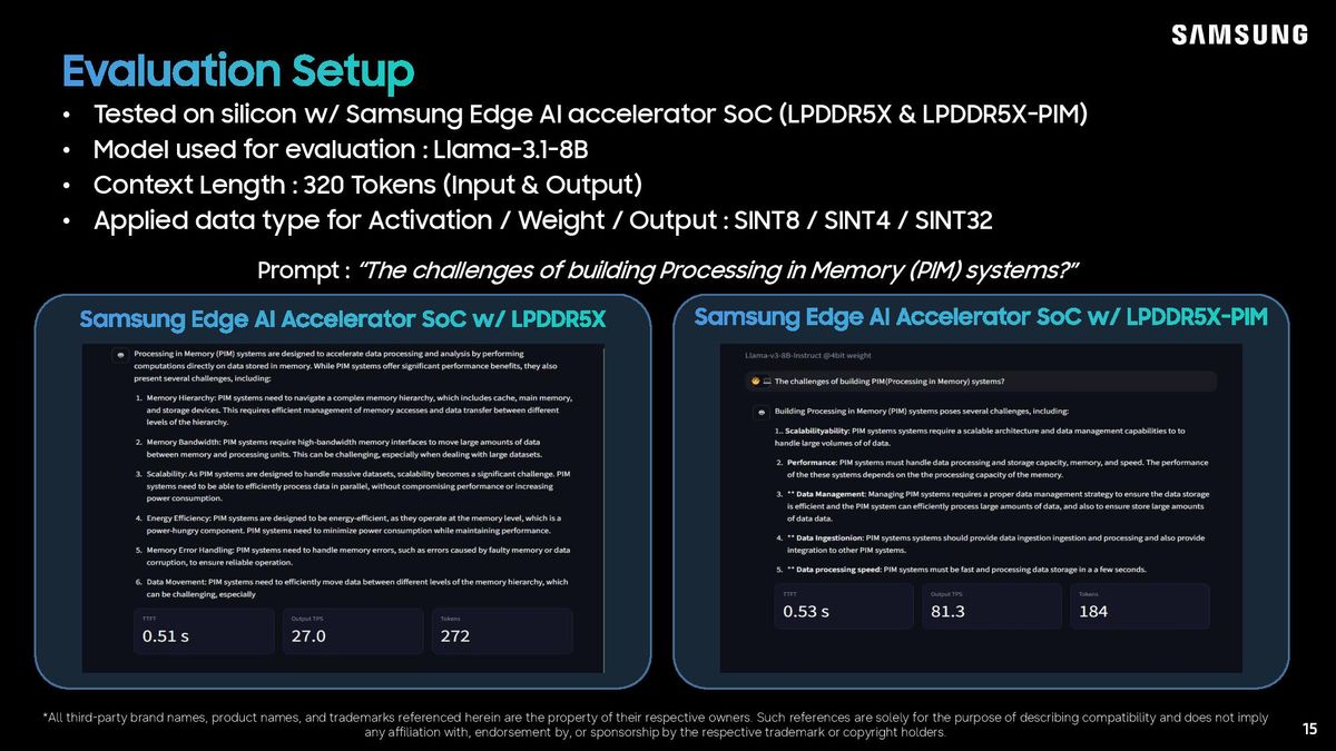 Samsung LPDDR5X-PIM Hot Chips 2026 presentation.
