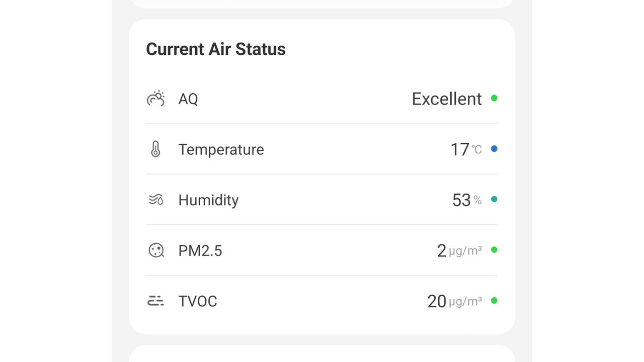 a screenshot of air quality measurements taken from the Dreamehome app