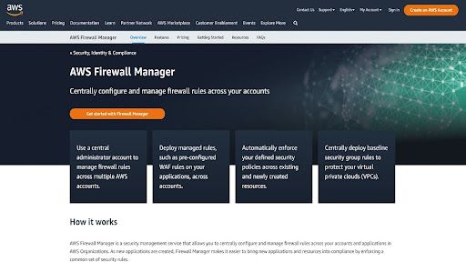 AWS Firewall Manager