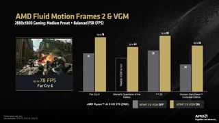 AMD AFMF 2 and VGM