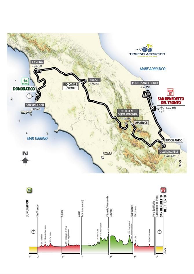 The 2104 Tirreno-Adriatico route