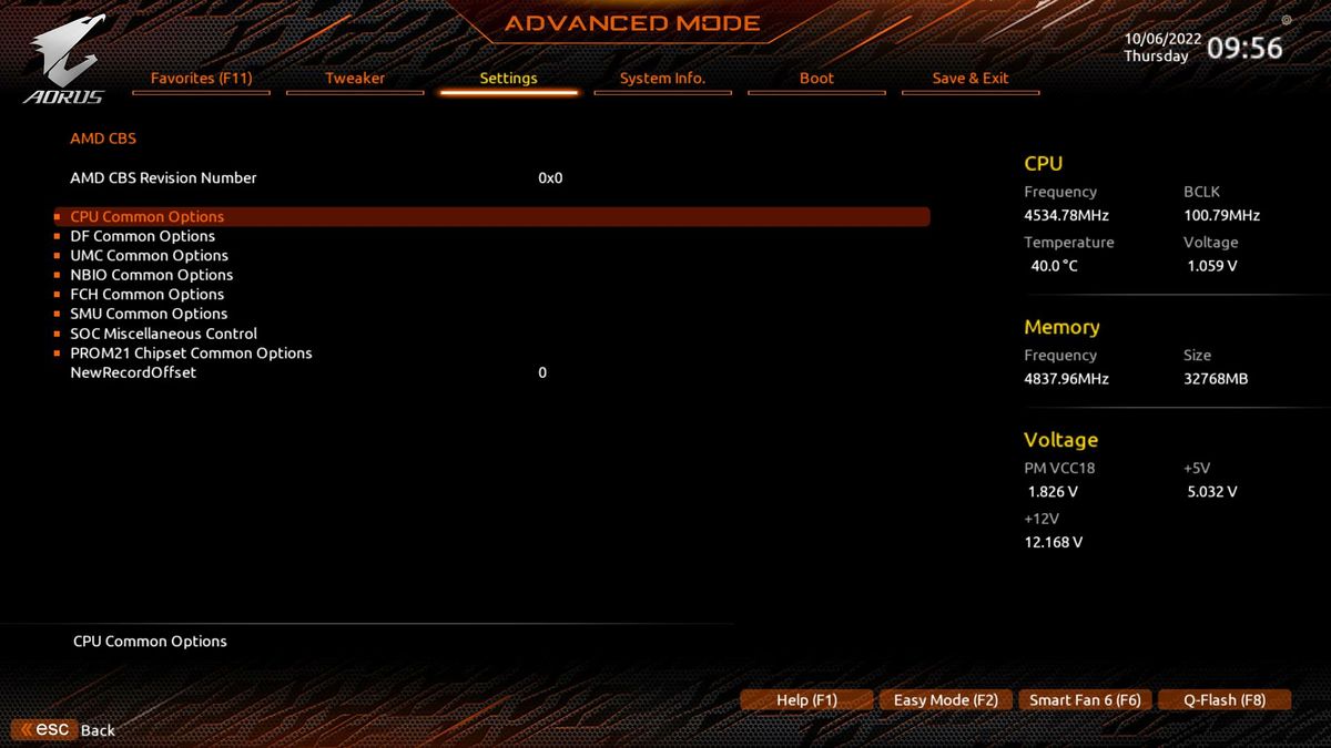 Gigabyte X670E Aorus Master