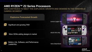 A slide detailing the Z2 Series processors launched by AMD at CES and planned to go into Lenovo, Asus, and Valve devices.