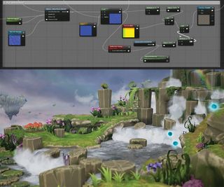 Unreal uses nodes for many tasks, which makes for an adaptable and powerful workflow
