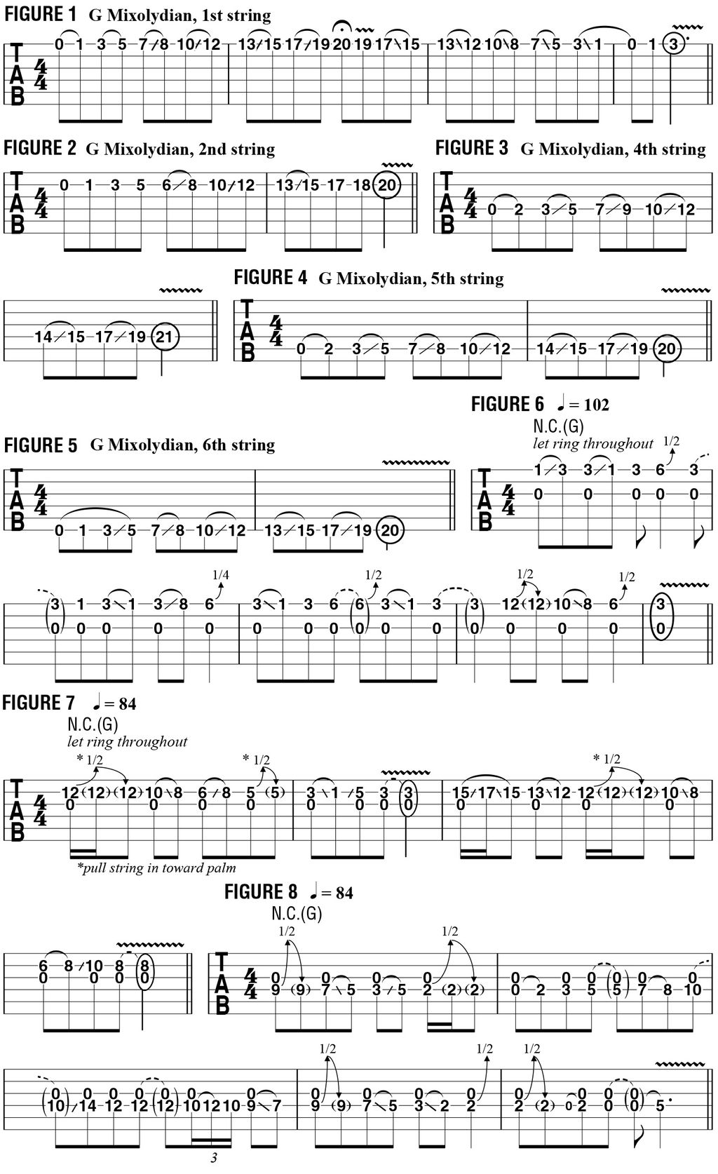 Using OpenString Drones in Melodies Guitar World