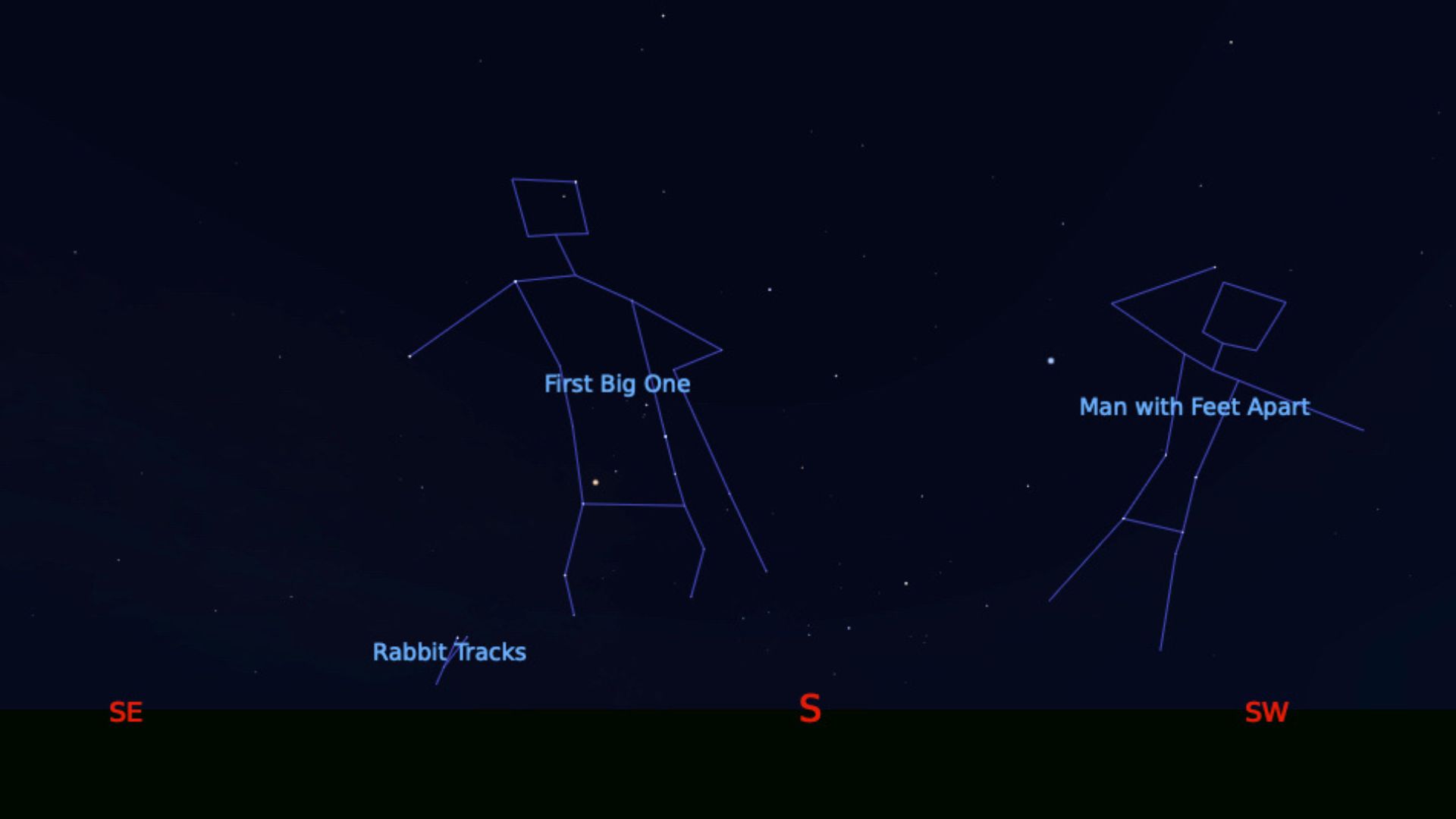graphic illustration from Stellarium showing two stick figures in the night sky.