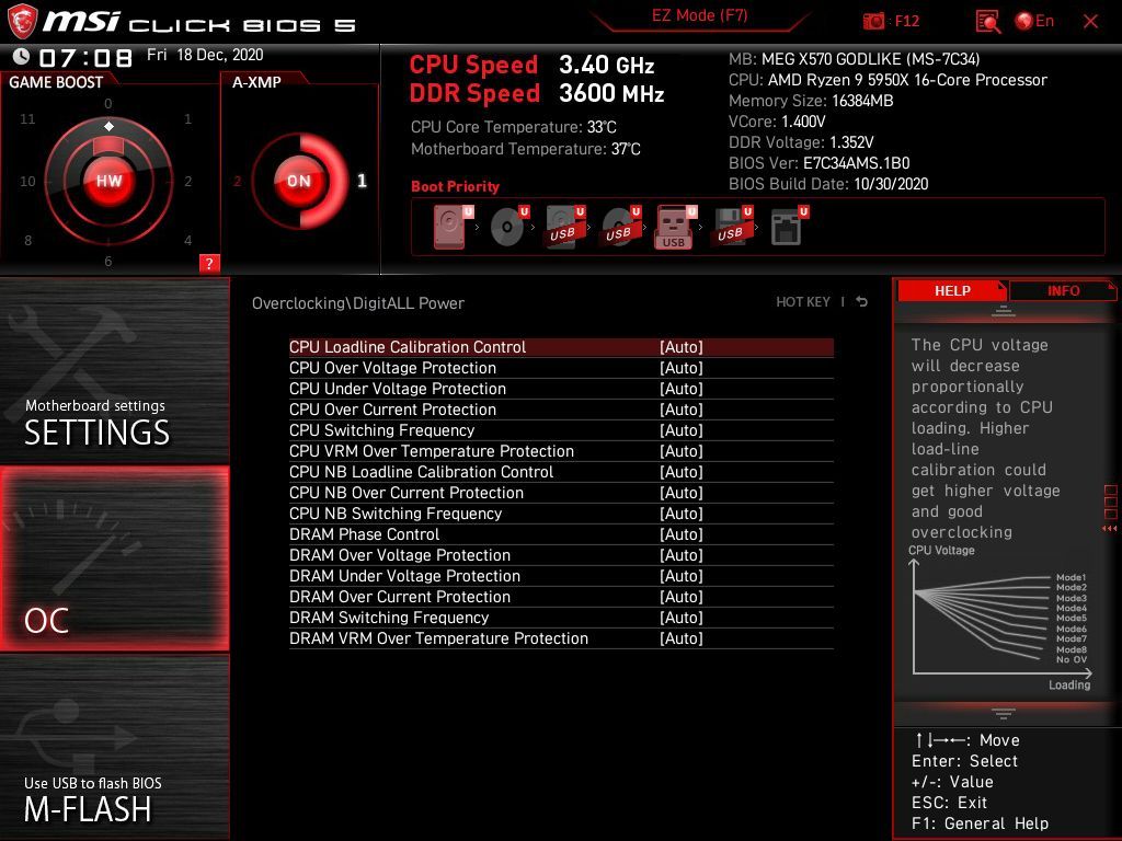 MSI X570 Godlike