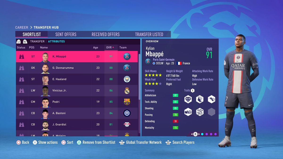 FIFA 23 best young players list reveals the top 50 career mode