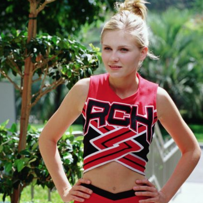 The 'Bring It On' Cast: Where Are They Now?