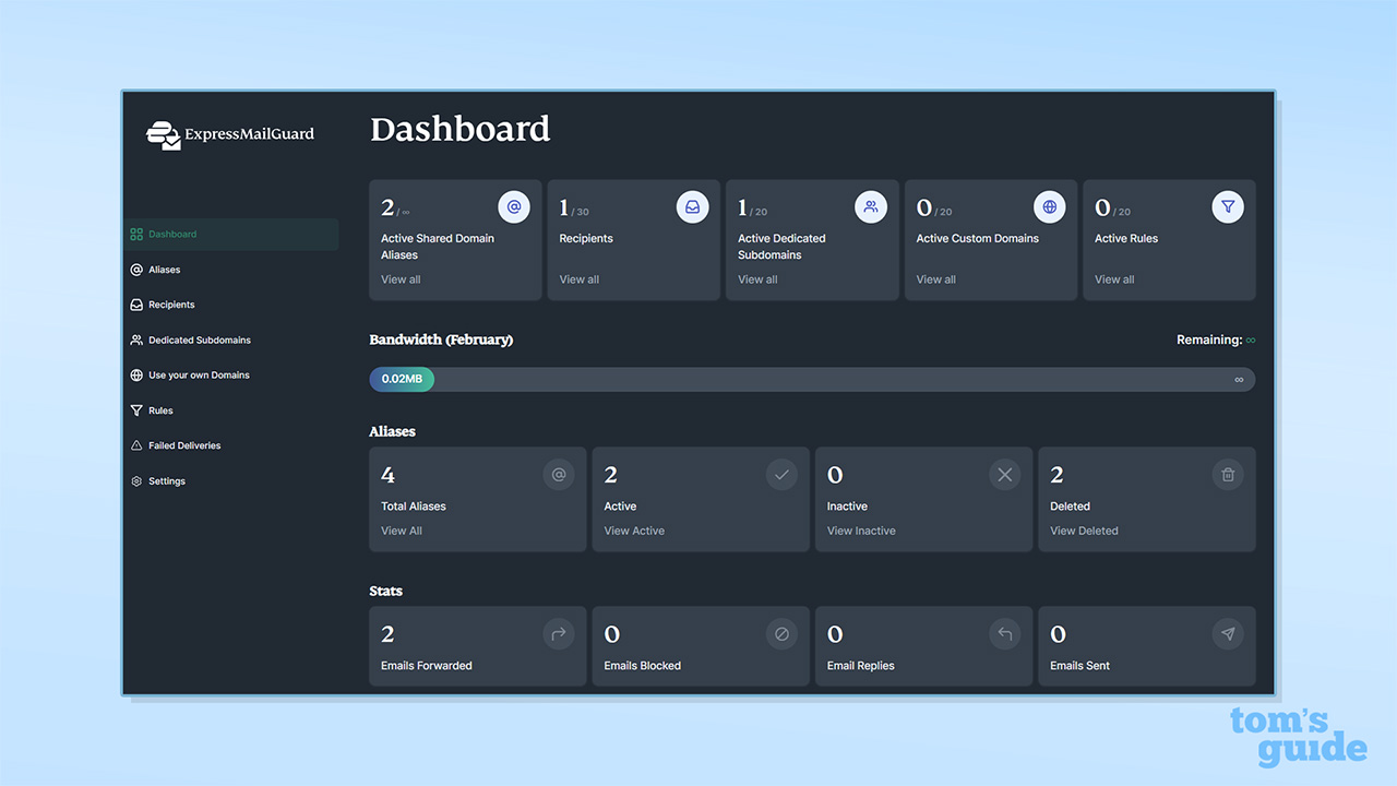 Screenshot of ExpressMailGuard dashboard