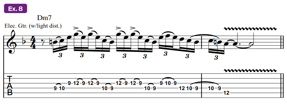notation