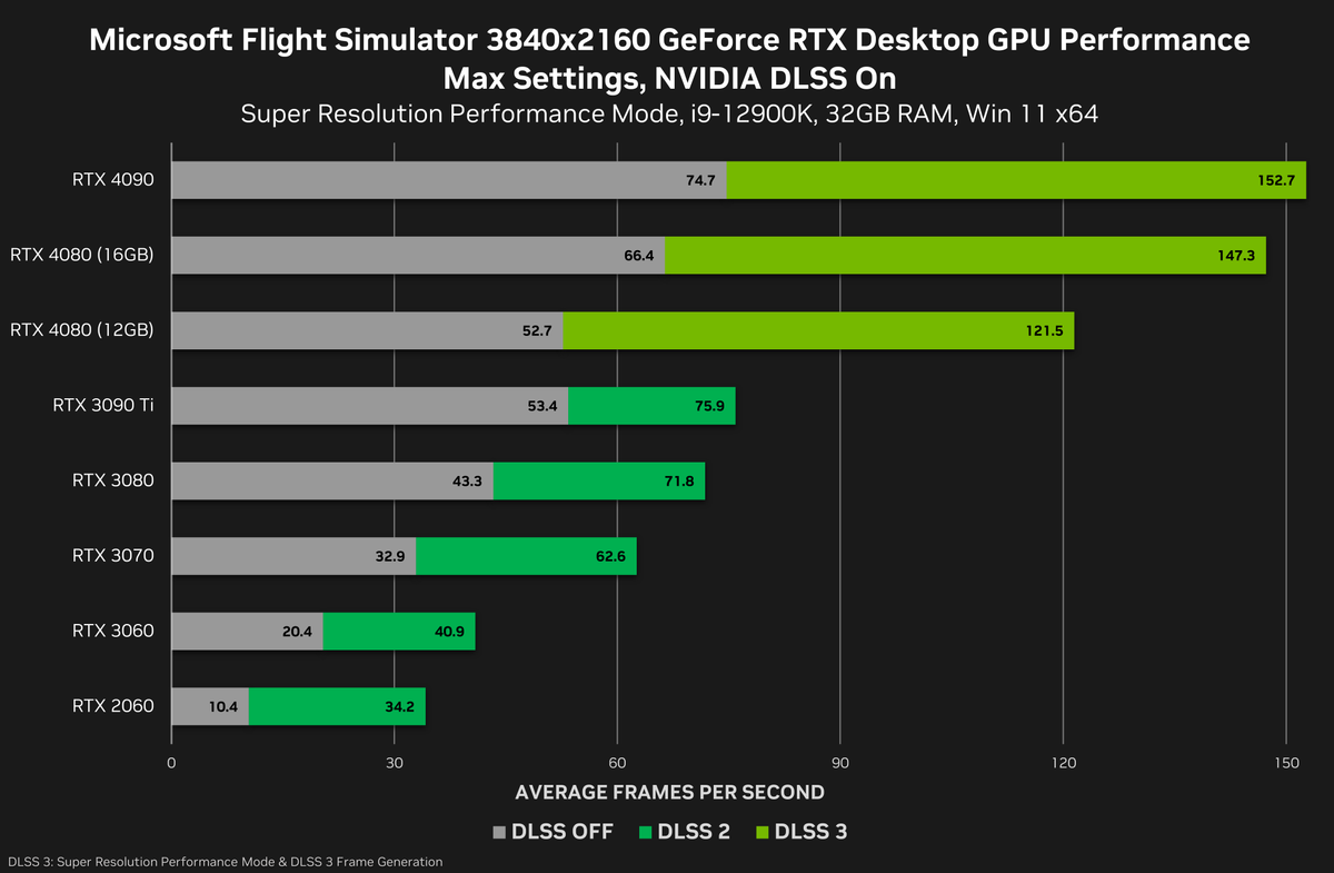 rCGgBPASVdC2Djd2Y2iBT8-1200-80.png