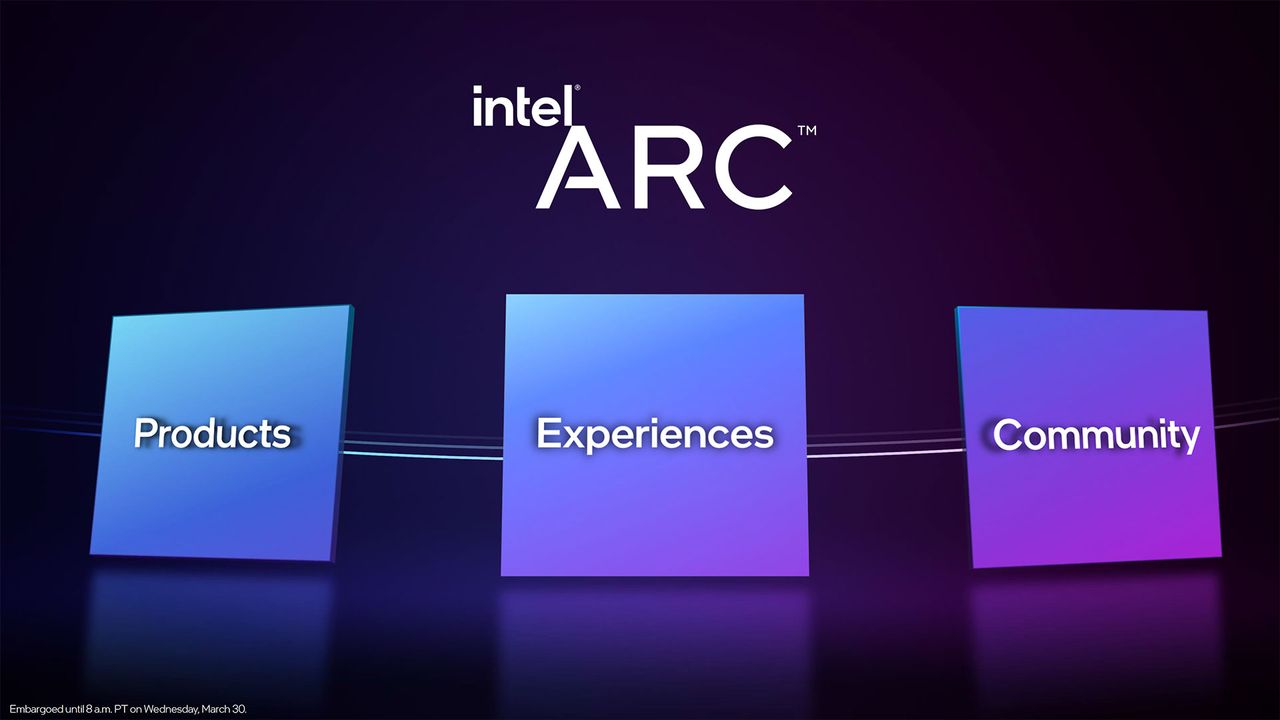 Arc A-Series Mobile Lineup