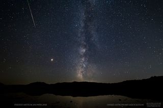 Perseid Meteor Shower 2018