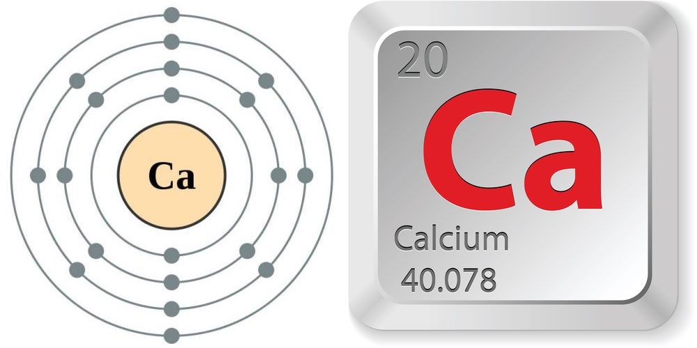 Facts About Calcium Live Science