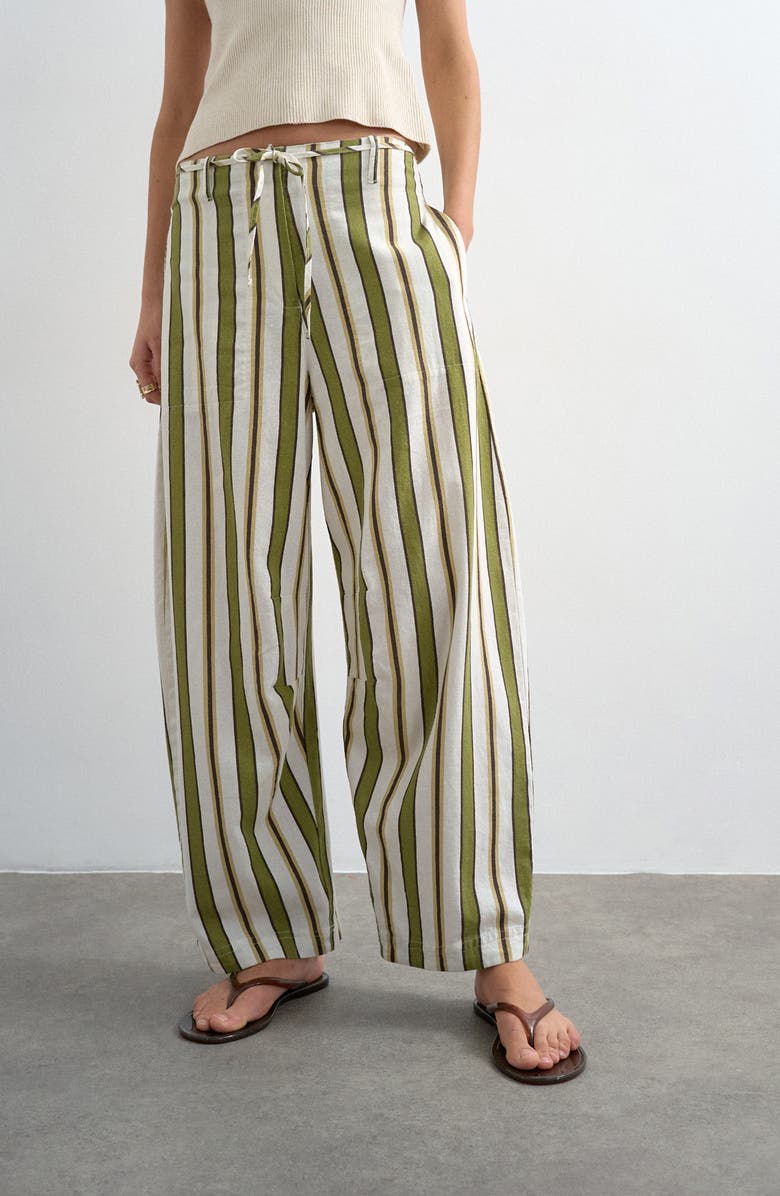 Stripe Wide Leg Linen &amp;amp; Cotton Pants