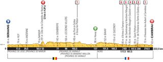 Tour de France profile stage 4