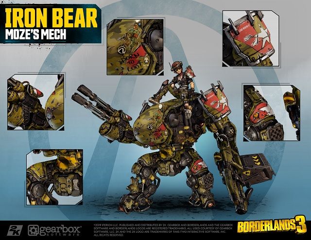 Image via Gearbox