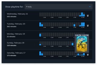 Steam Families child account monitoring example