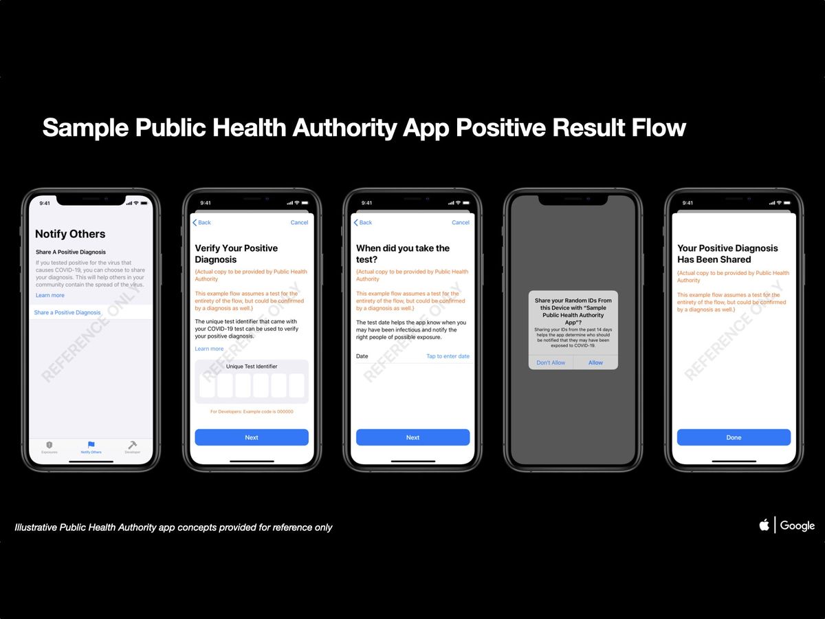 Exposure Notification Positive Flow Hero