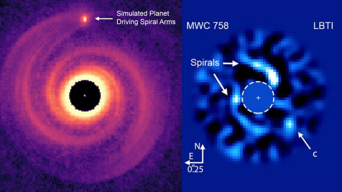 Two images showing how a giant exoplanet is carving spiral arms round its parent star.