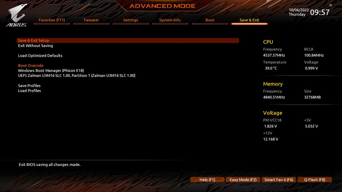 Gigabyte X670E Aorus Master