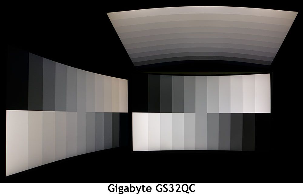 Response, Input Lag, Viewing Angles and Uniformity - Gigabyte GS32QC ...
