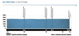 Stage 8 - Arango takes bunch sprint in Reforma